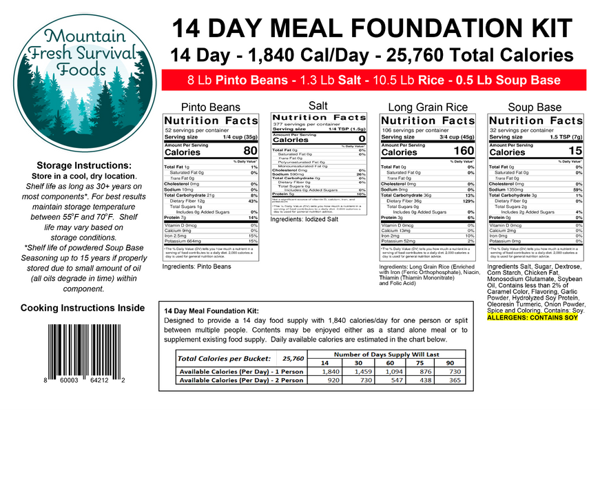 14 Day BOX Emergency Food Supply Kit Disaster Food Prepper Survival Meal MRE