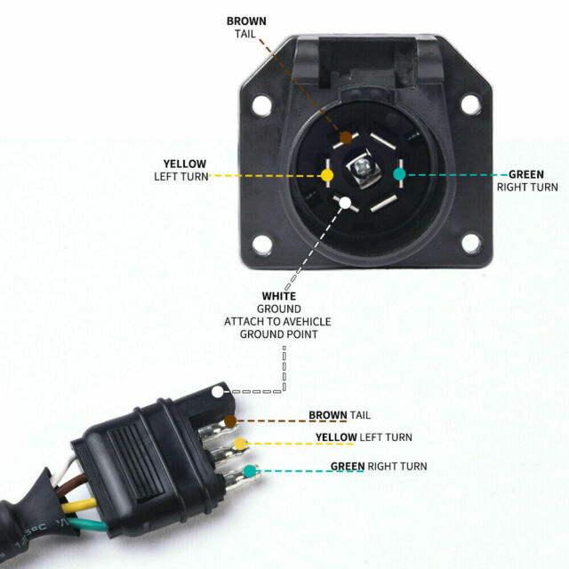 Flat 4 Pin to 7 Way Blade RV Trailer Plug Adapter Camper Trucks Wiring Connector