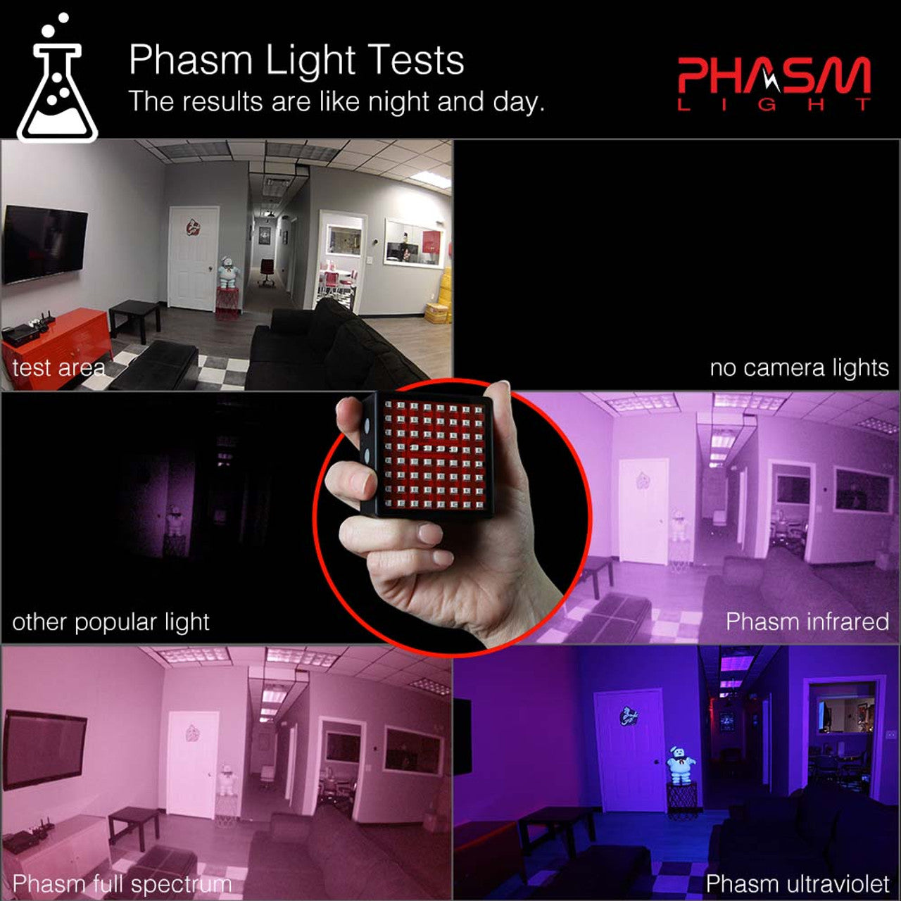 Phasm Light Night Vision Video Camera Illuminator with Full Spectrum Color With Magnet Mounting