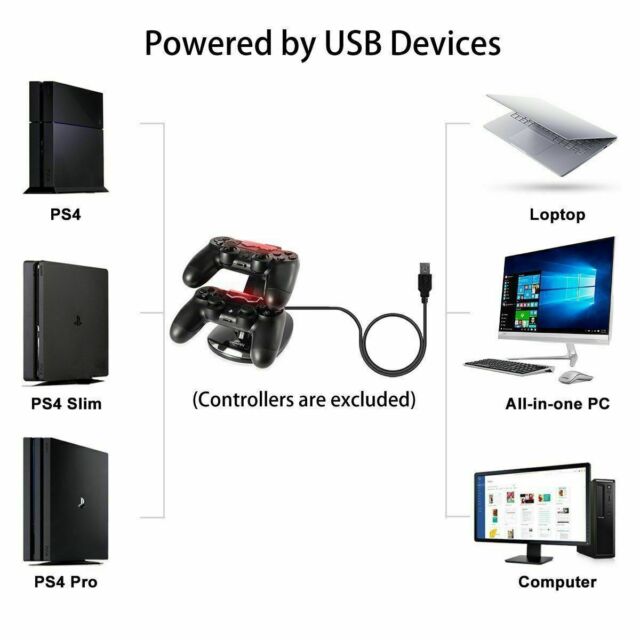 For PS4 PlayStation4 Controller Dual USB Charger LED Dock Station Charging Stand 2 pack