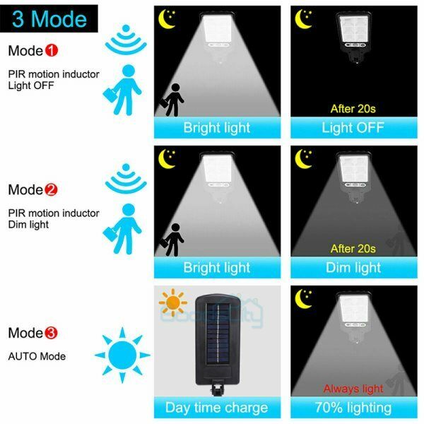 Solar LED Street Light Motion Sensor Remote Control Garden Outdoor Wall Lamp A+