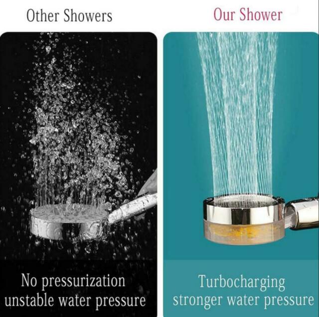 High-Pressure Shower Head 360 Rotated Powerful Water Saving Hand Spray Bathroom