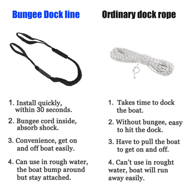 2 Pack Marine Bungee Dock Line Boat Mooring Rope Anchor Cord Stretch Shock Black