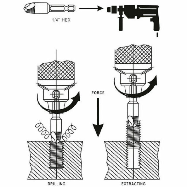 5Pcs Damaged Screw Extractor Remove Set Screws Bolt Extract Drill Bit Tool