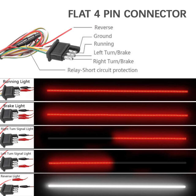 60" Led strip tailgate light bar reverse brake signal for Chevy Ford Dodge Truck