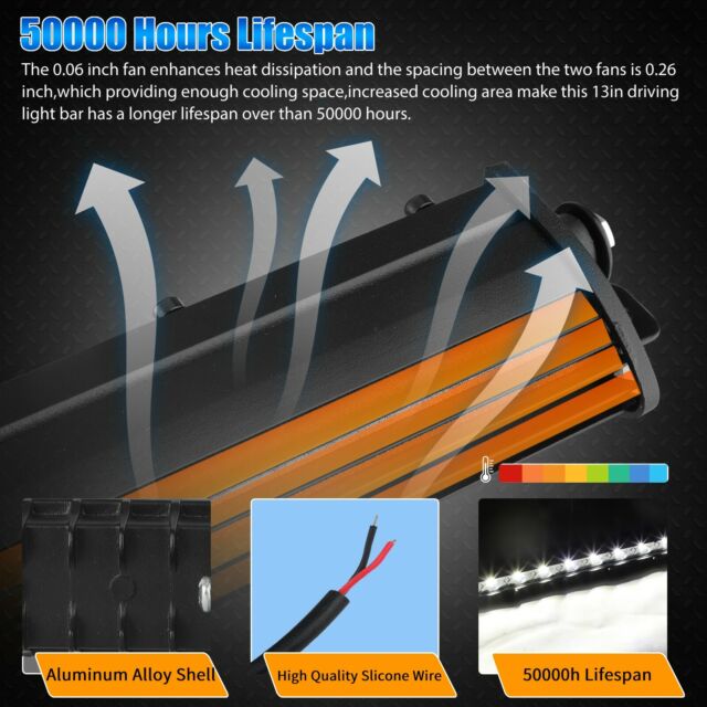 13" LED Work Light Bar Single Row Spot Flood Combo Driving Offroad Truck SUV ATV