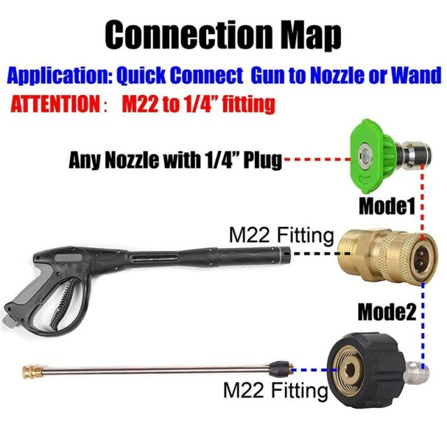 Pressure Washer Hose Connector Adapter Set Quick Connect Gun to Wand M22 to1/4in