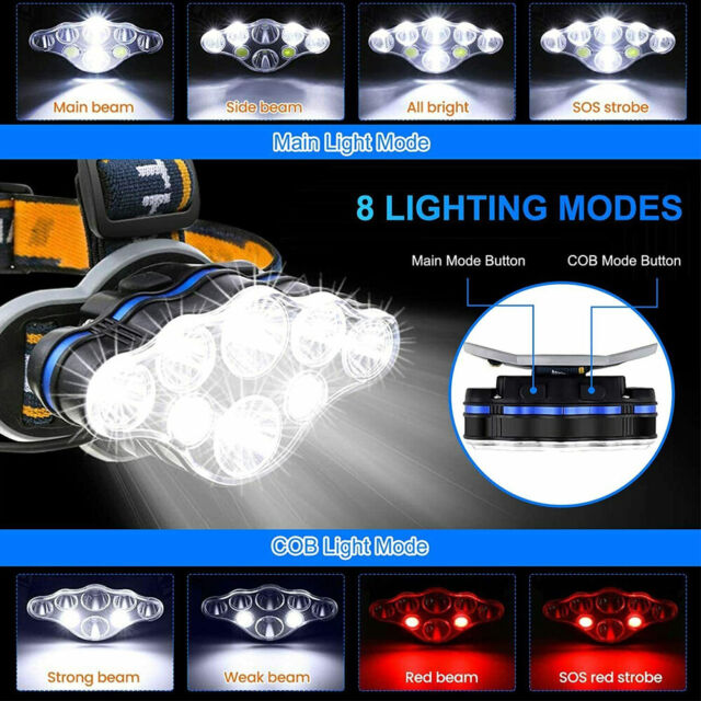 8LED Headlamp USB Rechargeable Flashlight Headlight Head Torch Waterproof Sensor