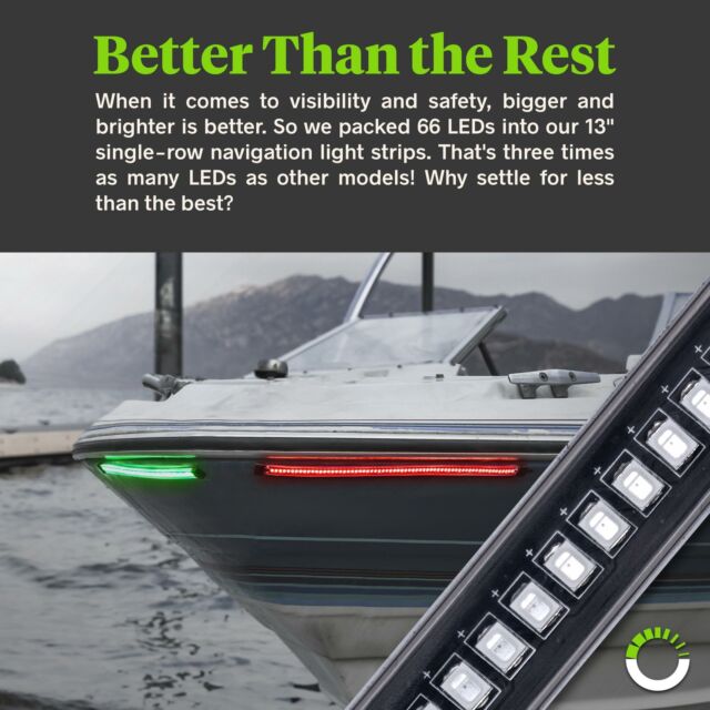 Red Green 66 LED 1-Row Marine Navigation Light Strip Kit for Kayak Pontoon Boat